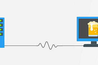 Making API calls