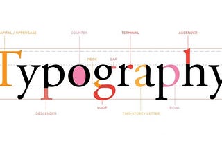 An Informative Guide for Designers on Using Typography in UI Design