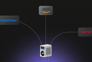 What Hosting Provider Suits You: AWS vs DigitalOcean vs Hetzner [2022]