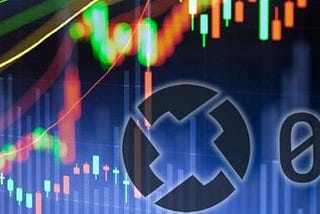 ZRX-BTC. Trading recommendation for 0x (ZRX)