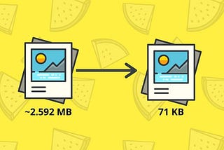 What is Huffman Text Compression?