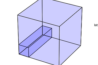 Transposing chunks in Zarr datasets