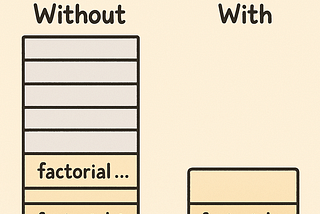 Stack Overflow Isn’t Just a Website — It’s Destroying Your Code