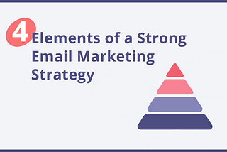 Plan Before You Send: The 4 Elements Of A Strong Email Marketing Strategy