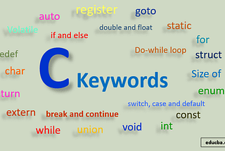 C key words simplified….