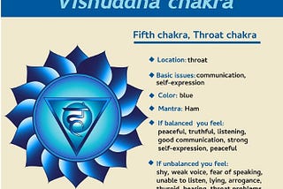 5th Chakra Healing for Physical Illnesses
