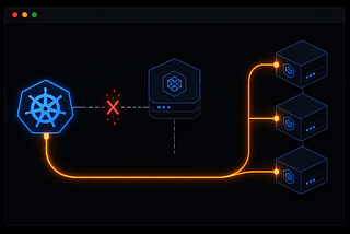 When the Kubernetes API Server won’t Answer: Debugging AKS Nodes with kubectl-aks