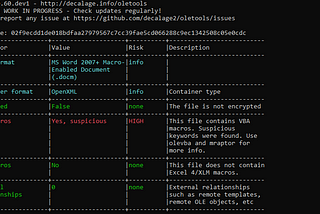 Static code analysis of an Emotet malware sample