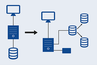 Application Scaling Diagram Abstract Illustration