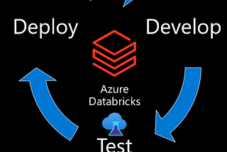 A 2minute Guide to Unit Test Your Databricks Notebooks