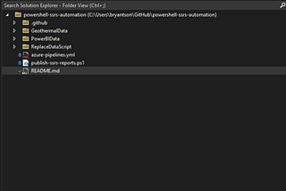 “Blue pad lock icon” not showing for git projects in Visual Studio IDE