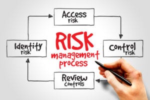 Two concepts about risk many companies get wrong