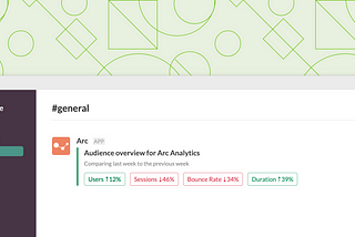 New Audience Overview for Arc