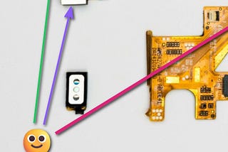 marker.js 3 Updates: New Markers, Shadows, Panning, and Fixes