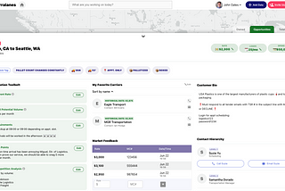 How Does Terralanes Help You Grow Wallet Share Faster?