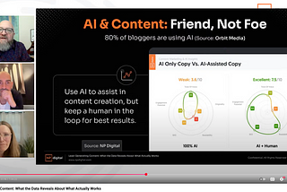 Why Your Content Isn’t Converting in 2025. And 9 Truths to Fix It