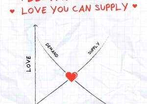 Economics of Valentine’s Day — Simple guide to make you realize it’s better to be single.