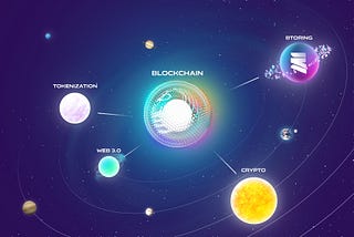 The digital ecosystem: from Cryptos, to Tokenization to the Web3.