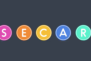 Want to make your organisation more successful? Solve problems using SECAR.