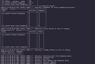 Basic stream processing using Kafka and Faust