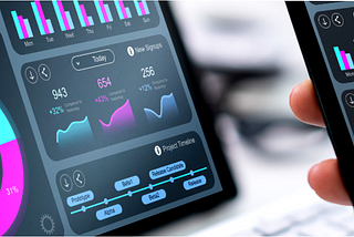 Painel de controle com métricas de desempenho monitorando KPIs em tempo real, ilustrando a importância dos dados no design de produto.