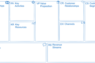 Do You Know Your Business?: Questions Await Your Answers