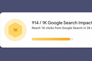 Learnings from growing a site to 1k monthly Google clicks