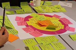 Activating Public Spaces under a Swedish Perspective
