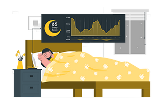 An illustration of a female sleeping and a table of analysis dashboard above her head showing that she slept 85 sleep score