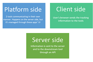 Types of stack tracking