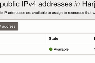 Replace Ephemeral Public IP with Reserved Public IP to Compute VM in Oracle Cloud