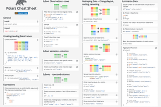 🪄 A cheat sheet  for the Polars library