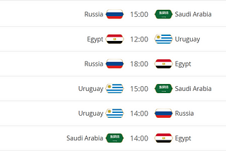 Practical Application of Laws of Indices: 2018 FIFA WORLD CUP RUSSIA Fixtures