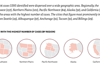 Buried Leads: Missing & Murdered Indigenous Women (MMIW)