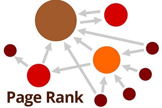 PageRank in Python