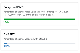 Screen shot of part of the NextDNS console