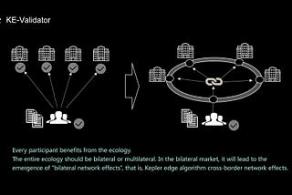 Why choose to enter the blockchain from the edge computing direction?