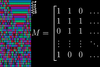 Linear Algebra Over a Finite Field