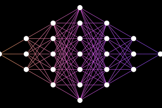 How we Scale Machine Learning