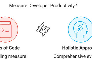 Rethinking Developer Productivity: Beyond Lines of Code