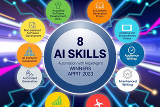 8 AI Skills That Will Separate Winners From Losers in 2025