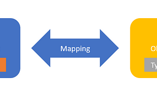 AutoMapper in ASP.NET Core