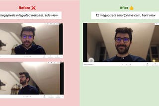 Work from home: Improve your sitting position and webcam image for < €10