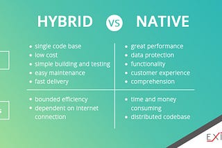 Hybrid App Development in 2021 || GauravSingh9356