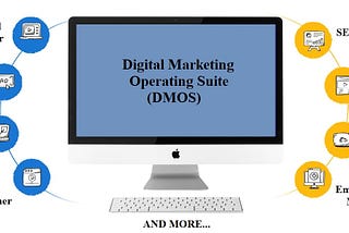 dmos review