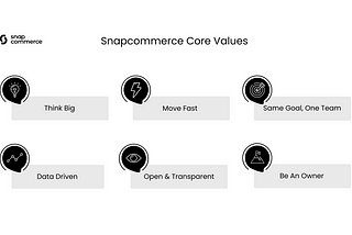 The 6 core values at Snapcommerce and their impact on culture