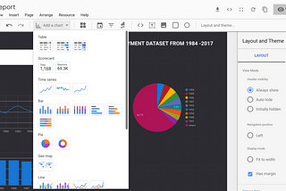 Data visualization and reporting using “Google Data Studio”