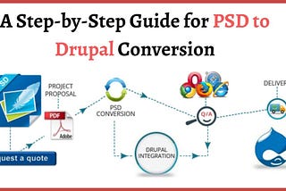 A Step-by-Step Guide for PSD to Drupal Conversion