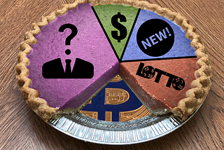 A pumpkin pie with a slice missing. The pie has been overlaid with a pie-chart, in which the pieces are labelled with an icon of a confused businessman, a dollar sign, a circle with the word “NEW!” in the middle, and a “lotto” logo. The tin beneath the missing slice reveals a section of a glittering Bitcoin.