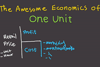 The meaning of unit economics for startups and investors.